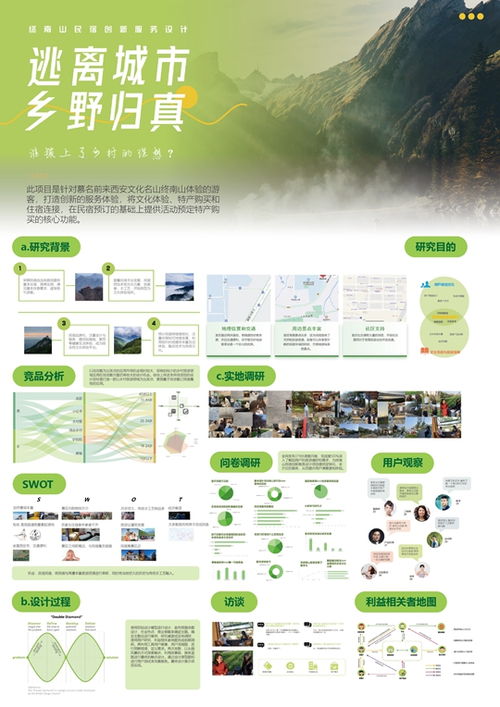 2024畢業季 西安歐亞學院艾德藝術設計學院畢業展即將開幕，網絡媒體設計制作引關注
